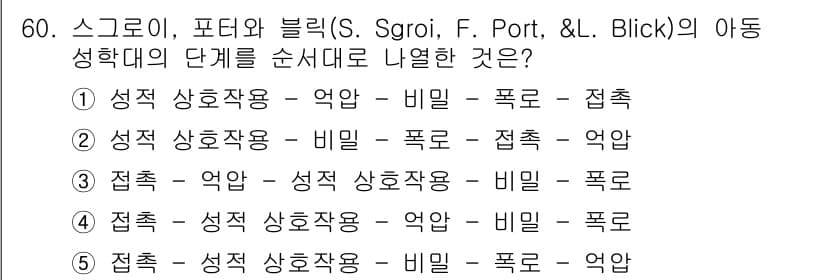 청소년상담사_1급(2교시) 2015년 60번 - 스그로이, 포타, 블릭의 아동 성학대 단계를 순서대로 나열하면 1) 성적... 에 관한 핵심 기출문제