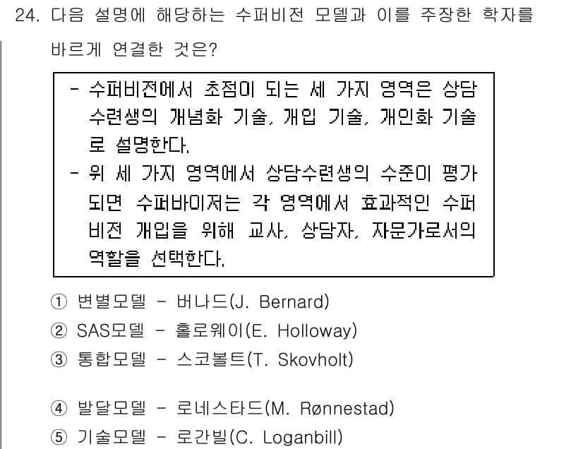 청소년상담사_1급(1교시)(구) 2016년 24번 - 주어진 질문은 수퍼비전 모델에 관한 것입니다. 이 모델은 상담 과정에서 ... 에 관한 핵심 기출문제