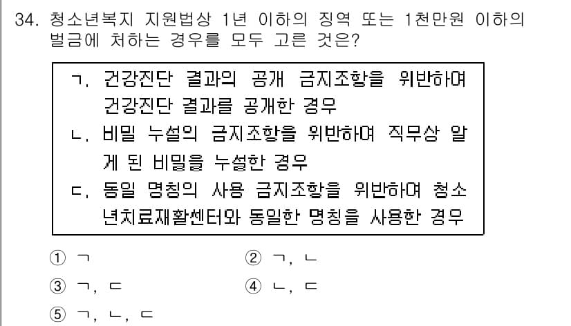 청소년상담사_1급(1교시)(구) 2016년 34번 - 정답이 2번인 이유는, 비밀 유지를 위한 직무에서 청소년의 비밀을 누설하... 에 관한 핵심 기출문제
