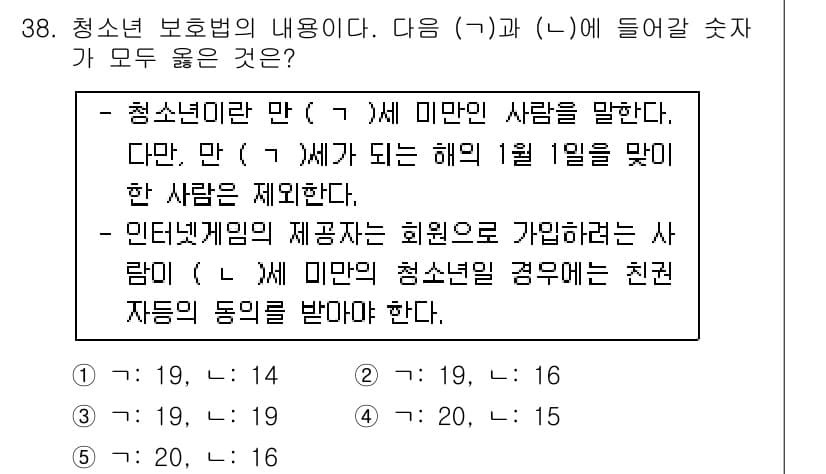 청소년상담사_1급(1교시)(구) 2016년 38번 - 정답과 핵심 포인트를 검수 중인 기출문제