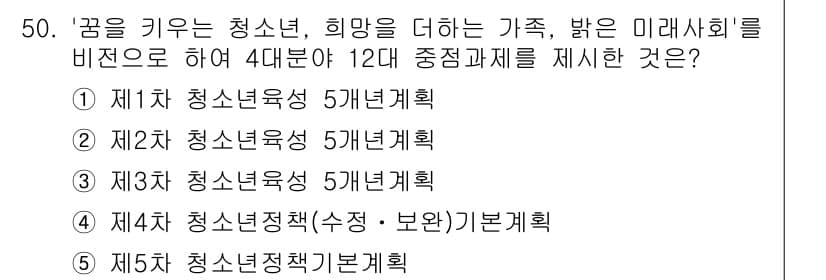 청소년상담사_1급(1교시)(구) 2016년 50번 - 정답과 핵심 포인트를 검수 중인 기출문제
