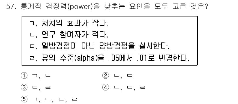 청소년상담사_1급(1교시)(구) 2016년 57번 - 먼저 문제의 핵심 조건과 판단 기준을 차례대로 정리해야 합니다. 제시된 ... 에 관한 핵심 기출문제