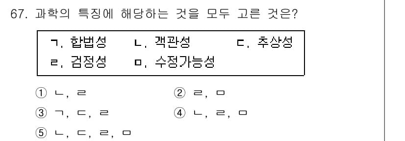 청소년상담사_1급(1교시)(구) 2016년 67번 - 정답과 핵심 포인트를 검수 중인 기출문제