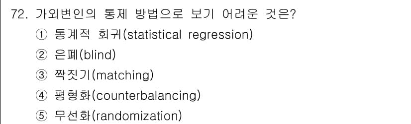 청소년상담사_1급(1교시)(구) 2016년 72번 - 정답과 핵심 포인트를 검수 중인 기출문제