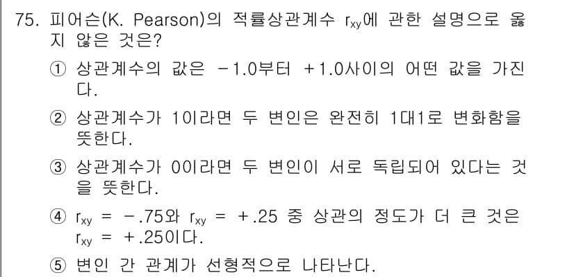 청소년상담사_1급(1교시)(구) 2016년 75번 - 정답과 핵심 포인트를 검수 중인 기출문제