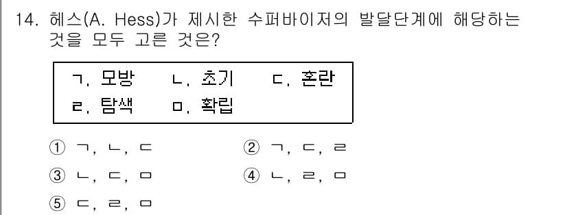 청소년상담사_1급(1교시) 2016년 14번 - 정답과 핵심 포인트를 검수 중인 기출문제
