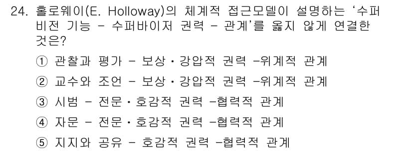 청소년상담사_1급(1교시)(구) 2017년 24번 - 홀로웨이의 체계적 접근모델에서는 상담의 주된 요소로 '관찰과 평가'가 강... 에 관한 핵심 기출문제