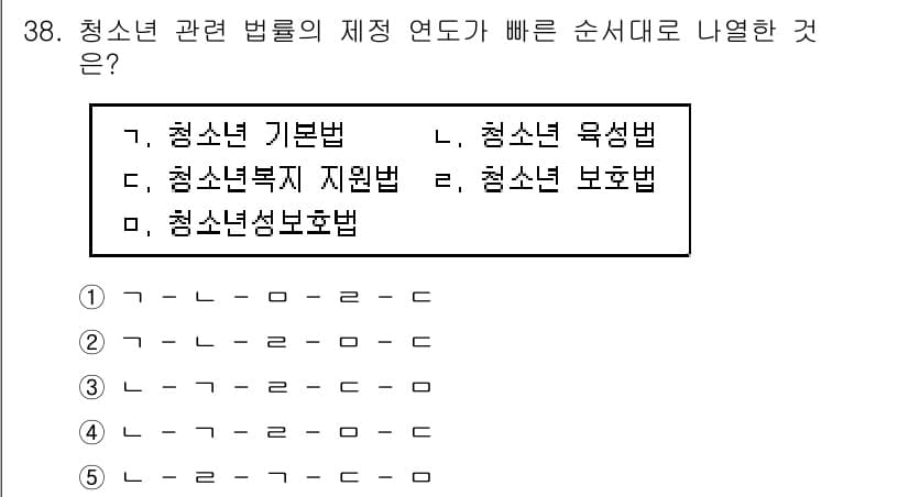 청소년상담사_1급(1교시)(구) 2017년 38번 - 정답과 핵심 포인트를 검수 중인 기출문제