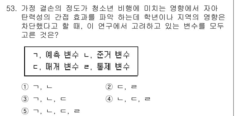 청소년상담사_1급(1교시)(구) 2017년 53번 - 먼저 문제의 핵심 조건과 판단 기준을 차례대로 정리해야 합니다. 제시된 ... 에 관한 핵심 기출문제