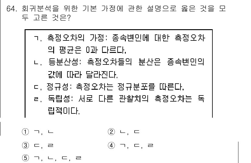 청소년상담사_1급(1교시)(구) 2017년 64번 - 정답과 핵심 포인트를 검수 중인 기출문제