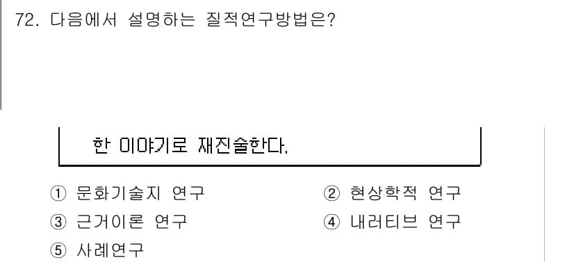 청소년상담사_1급(1교시)(구) 2017년 72번 - 해당 질문의 정답은 4번 “내러티브 연구”입니다. 내러티브 연구는 개인의... 에 관한 핵심 기출문제