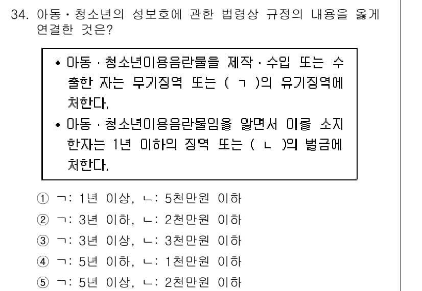 청소년상담사_1급(1교시) 2017년 34번 - 먼저 문제의 핵심 조건과 판단 기준을 차례대로 정리해야 합니다. 제시된 ... 에 관한 핵심 기출문제