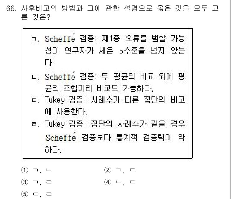 청소년상담사_1급(1교시) 2017년 66번 - . 

해설: Scheffe 검정은 집단 간 평균 차이를 검토하는 방법으... 에 관한 핵심 기출문제