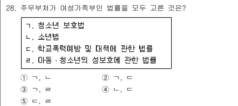 청소년상담사_1급(1교시)(구) 2018년 28번 - 정답과 핵심 포인트를 검수 중인 기출문제