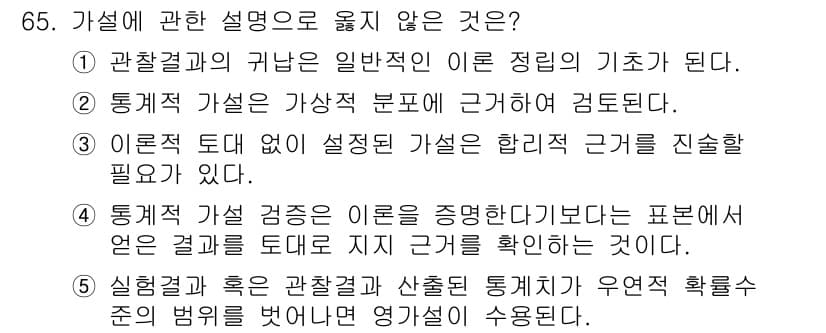 청소년상담사_1급(1교시)(구) 2018년 65번 - 정답과 핵심 포인트를 검수 중인 기출문제