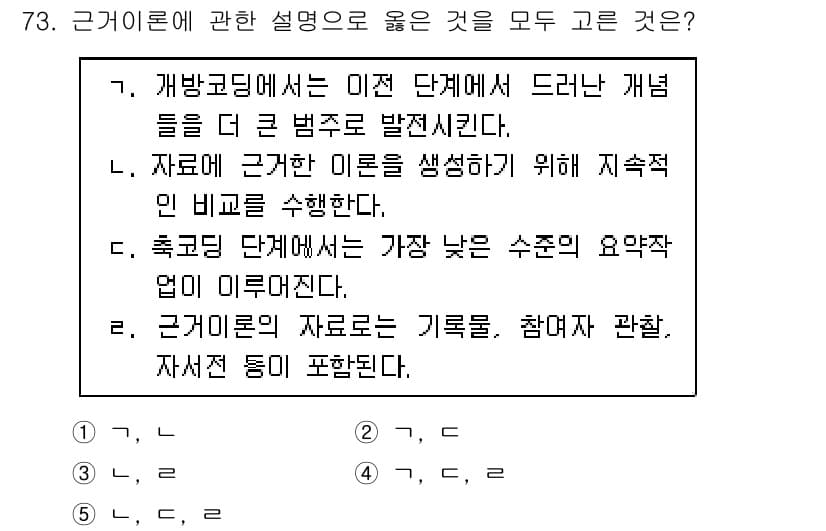 청소년상담사_1급(1교시)(구) 2018년 73번 - 근거이론에서는 단계별로 개념을 명확히 하고, 각 단계에서의 적절한 기록과... 에 관한 핵심 기출문제