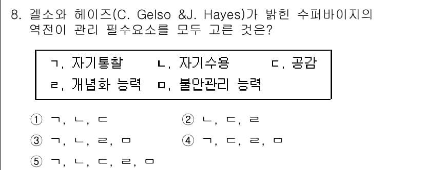 청소년상담사_1급(1교시)(구) 2018년 8번 - 정답 4번은 갤소와 헤이즈의 연구에 따라 슈퍼바이지가 관리해야 할 필수 ... 에 관한 핵심 기출문제