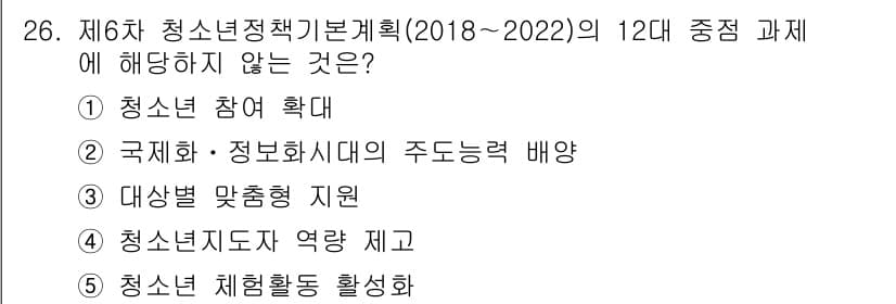 청소년상담사_1급(1교시) 2018년 26번 - 정답과 핵심 포인트를 검수 중인 기출문제