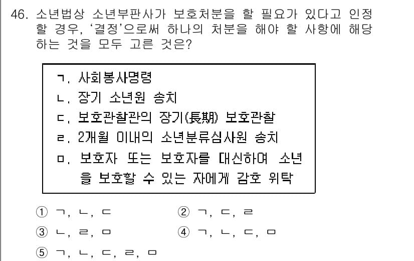 청소년상담사_1급(1교시) 2018년 46번 - 정답과 핵심 포인트를 검수 중인 기출문제