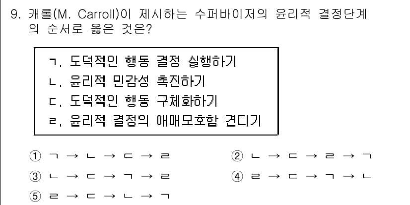 청소년상담사_1급(1교시) 2018년 9번 - M. Carroll이 제시하는 윤리적 결정 과정은 주어진 문제를 해결하기... 에 관한 핵심 기출문제