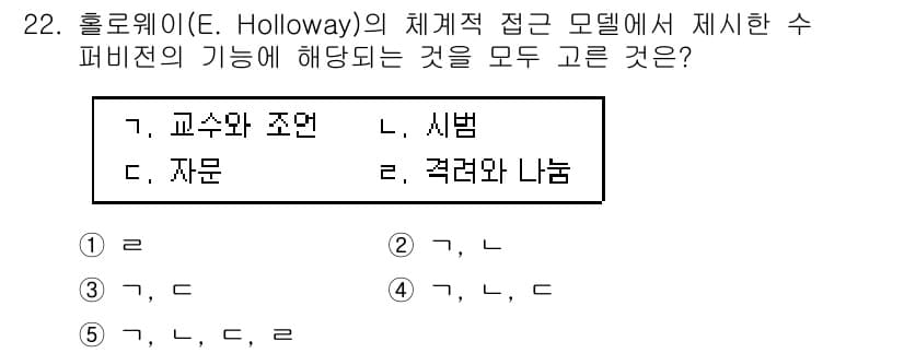 청소년상담사_1급(1교시)(구) 2019년 22번 - 정답과 핵심 포인트를 검수 중인 기출문제