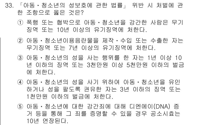 청소년상담사_1급(1교시)(구) 2019년 33번 - 정답과 핵심 포인트를 검수 중인 기출문제