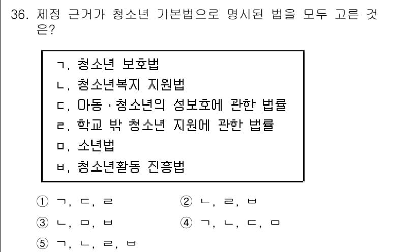청소년상담사_1급(1교시)(구) 2019년 36번 - 정답과 핵심 포인트를 검수 중인 기출문제