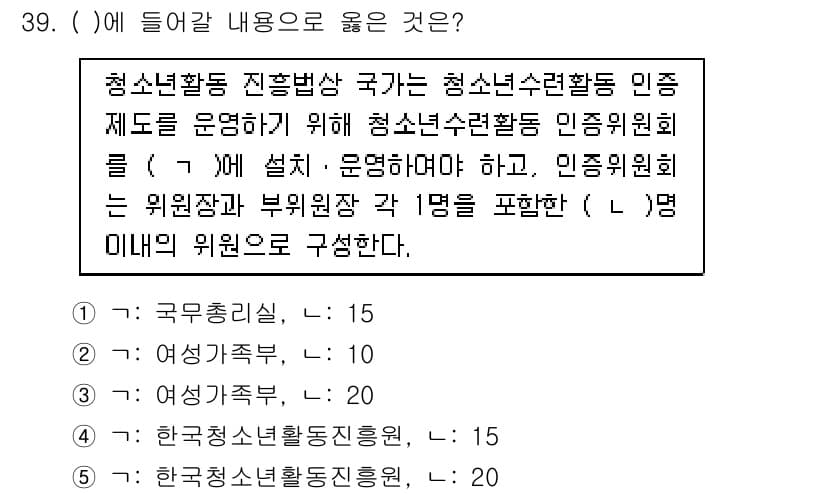 청소년상담사_1급(1교시)(구) 2019년 39번 - 정답과 핵심 포인트를 검수 중인 기출문제
