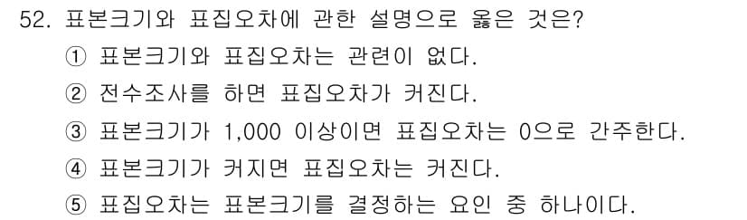 청소년상담사_1급(1교시)(구) 2019년 52번 - 정답과 핵심 포인트를 검수 중인 기출문제