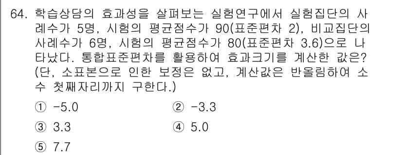 청소년상담사_1급(1교시)(구) 2019년 64번 - 정답과 핵심 포인트를 검수 중인 기출문제