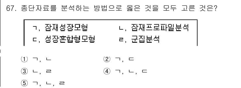 청소년상담사_1급(1교시)(구) 2019년 67번 - 정답과 핵심 포인트를 검수 중인 기출문제