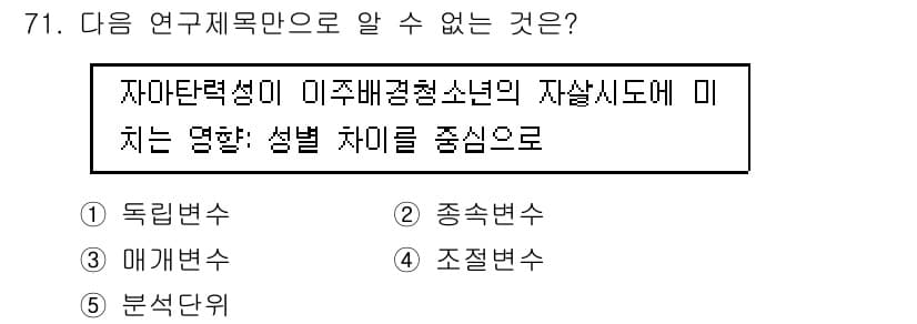 청소년상담사_1급(1교시)(구) 2019년 71번 - 정답인 3번 '성별 차이'는 자아탄력성이 특정 요인에 따라 다르게 나타날... 에 관한 핵심 기출문제