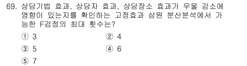 청소년상담사_1급(1교시) 2019년 69번 - 정답과 핵심 포인트를 검수 중인 기출문제