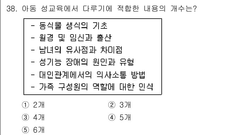 청소년상담사_1급(2교시)(구) 2016년 38번 - 정답과 핵심 포인트를 검수 중인 기출문제
