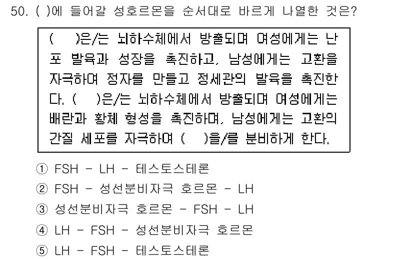 청소년상담사_1급(2교시)(구) 2016년 50번 - 정답은 1번 FSH - 테스토스테론입니다. 

FSH는 성호르몬의 분비를... 에 관한 핵심 기출문제