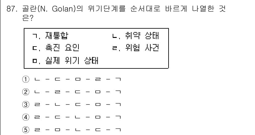 청소년상담사_1급(2교시)(구) 2016년 87번 - 정답과 핵심 포인트를 검수 중인 기출문제