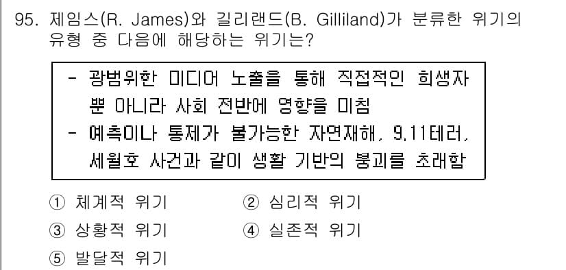 청소년상담사_1급(2교시)(구) 2016년 95번 - 정답과 핵심 포인트를 검수 중인 기출문제