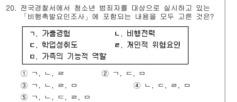 청소년상담사_1급(2교시) 2016년 20번 - 정답과 핵심 포인트를 검수 중인 기출문제