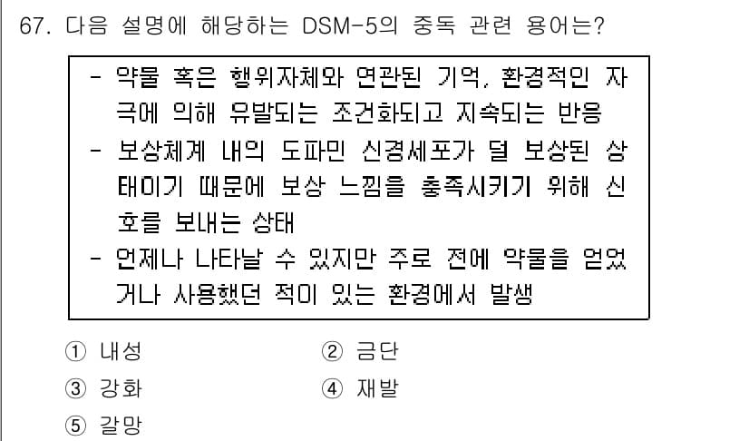 청소년상담사_1급(2교시) 2016년 67번 - 먼저 문제의 핵심 조건과 판단 기준을 차례대로 정리해야 합니다. 제시된 ... 에 관한 핵심 기출문제