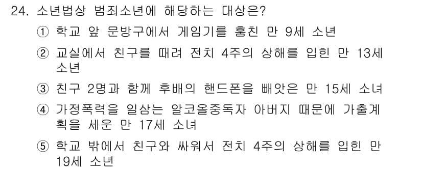 청소년상담사_1급(2교시)(구) 2017년 24번 - 정답과 핵심 포인트를 검수 중인 기출문제