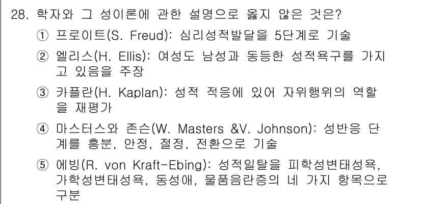 청소년상담사_1급(2교시)(구) 2017년 28번 - 정답과 핵심 포인트를 검수 중인 기출문제