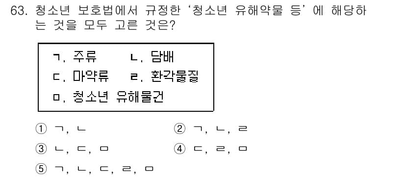 청소년상담사_1급(2교시)(구) 2017년 63번 - 정답과 핵심 포인트를 검수 중인 기출문제