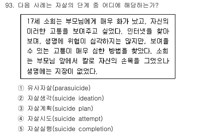 청소년상담사_1급(2교시)(구) 2017년 93번 - 정답 4번인 '자살실행(suicide completion)'이 적절한 이... 에 관한 핵심 기출문제