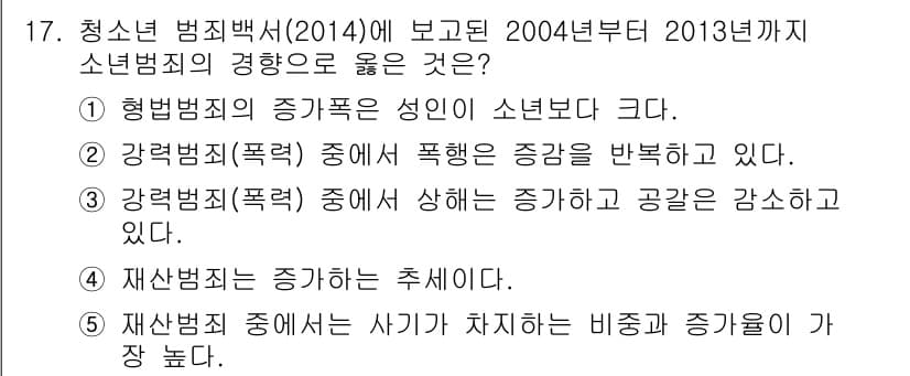 청소년상담사_1급(2교시) 2017년 17번 - 정답과 핵심 포인트를 검수 중인 기출문제