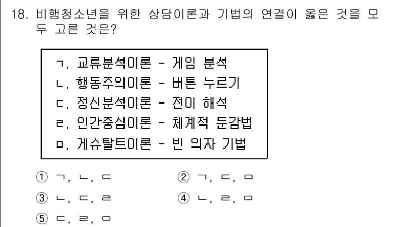 청소년상담사_1급(2교시) 2017년 18번 - 정답과 핵심 포인트를 검수 중인 기출문제