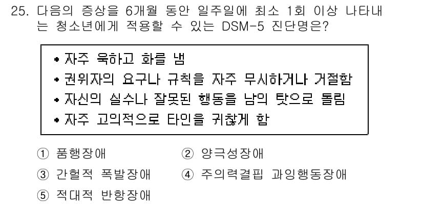청소년상담사_1급(2교시) 2017년 25번 - 정답과 핵심 포인트를 검수 중인 기출문제