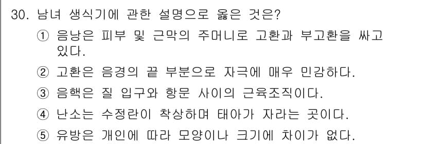 청소년상담사_1급(2교시) 2017년 30번 - 정답과 핵심 포인트를 검수 중인 기출문제