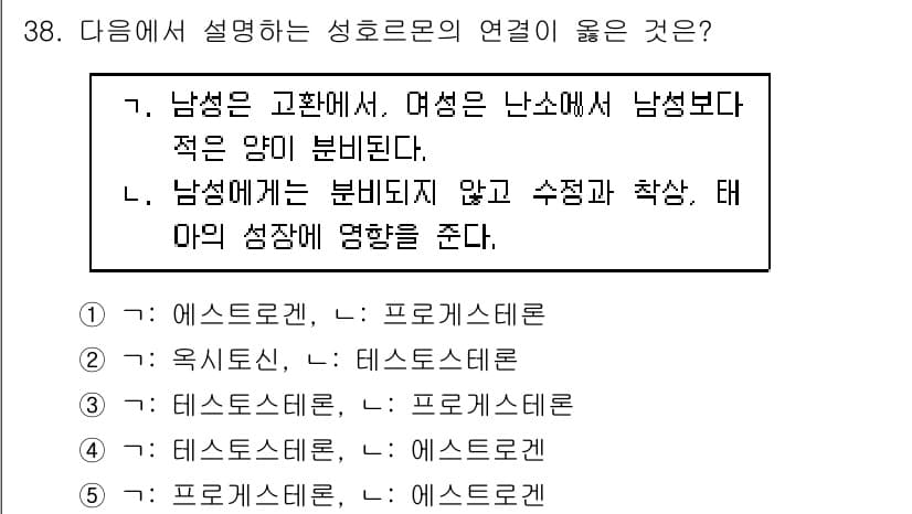 청소년상담사_1급(2교시) 2017년 38번 - 정답과 핵심 포인트를 검수 중인 기출문제