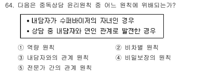 청소년상담사_1급(2교시) 2017년 64번 - 정답과 핵심 포인트를 검수 중인 기출문제