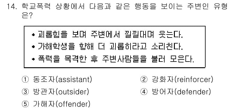 청소년상담사_1급(2교시)(구) 2018년 14번 - 정답과 핵심 포인트를 검수 중인 기출문제